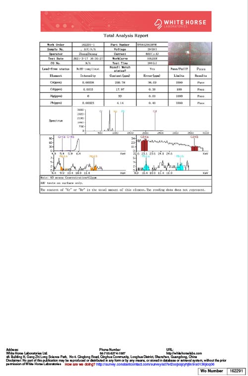 report-7